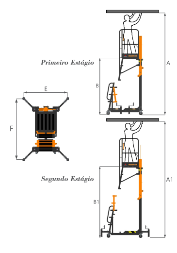 plataforma-elevatoria-manual