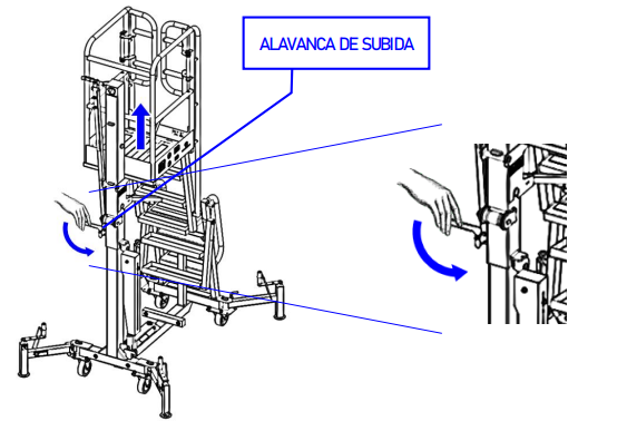 plataforma-elevatoria-manual