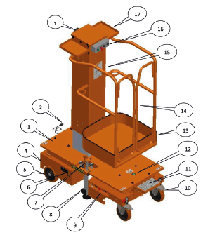 plataforma-elevatoria-mastro